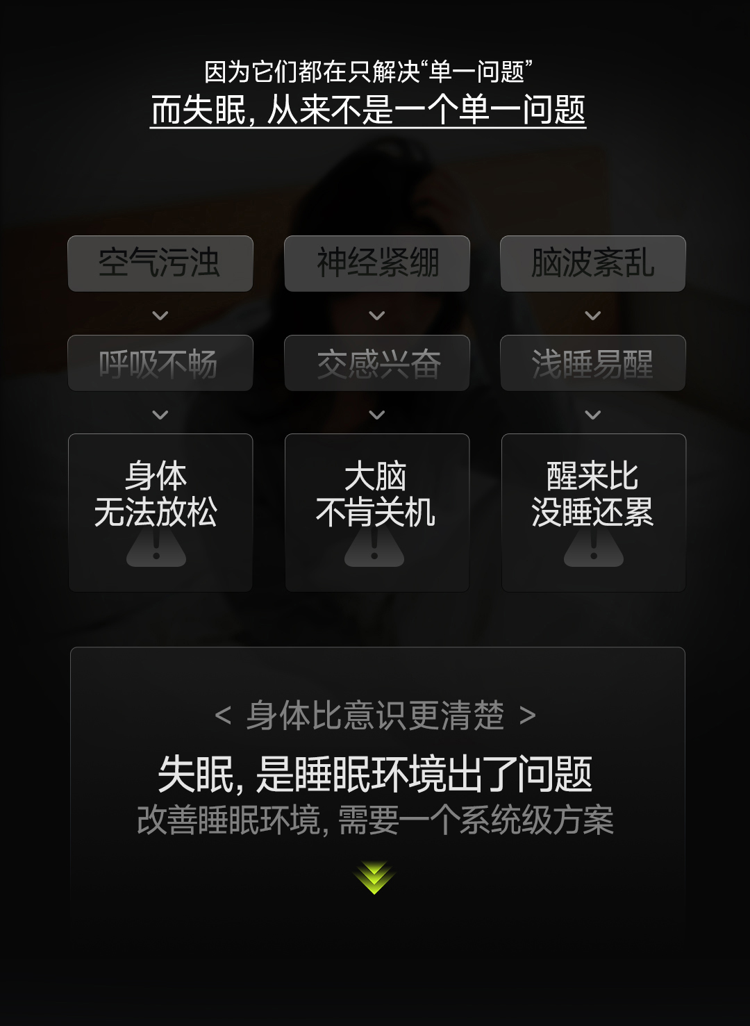 X35 Sleep Purifier Detail 5
