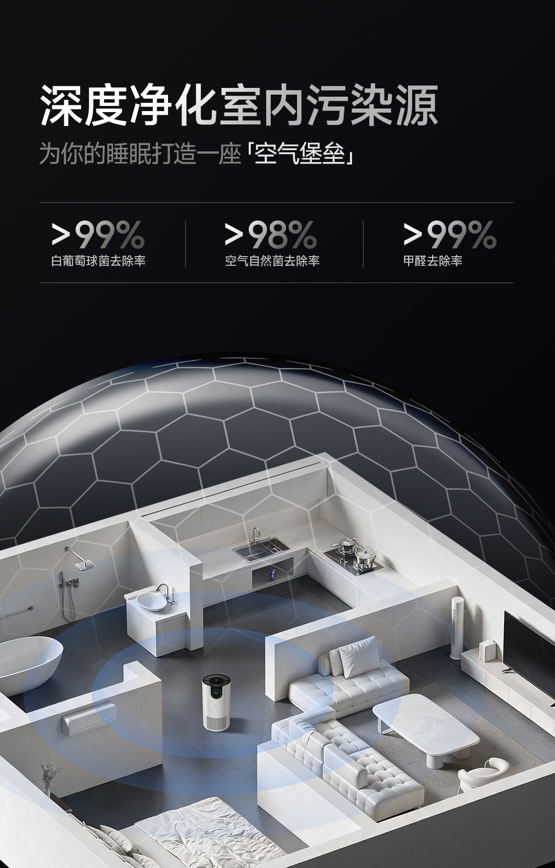 X35 Sleep Purifier Detail 9