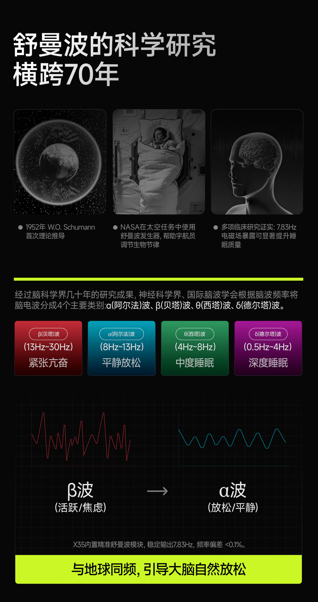 X35 Sleep Purifier Detail 18